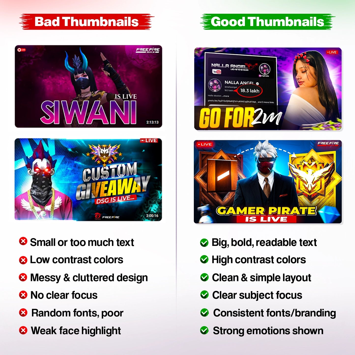 Free Fire Thumbnail PSD Pack (10 thumbnails)